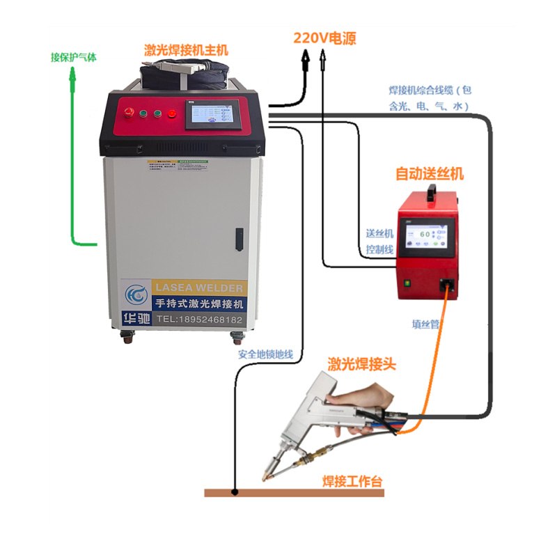 手持激光焊接機(jī)焊接水槽推薦方案